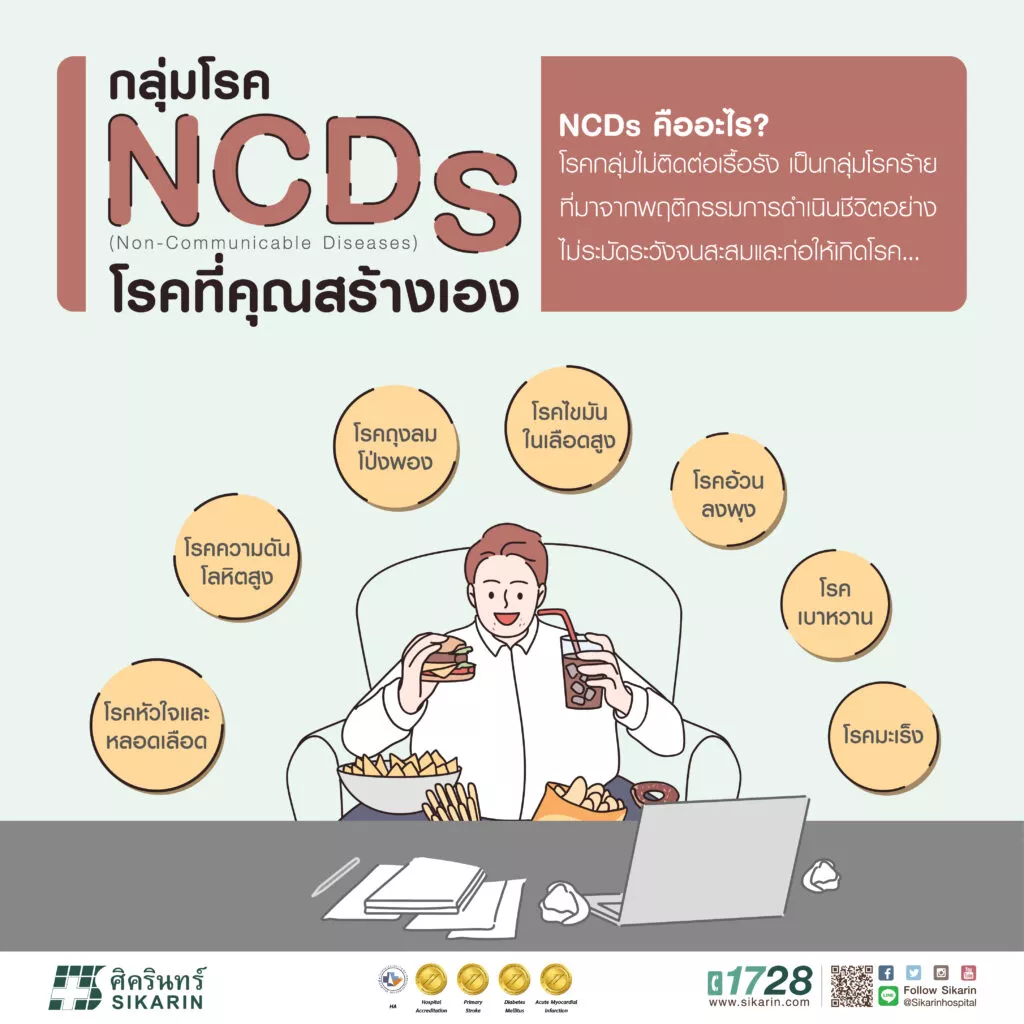โรคเรื้อรัง (NCDs) โรคที่เกิดจากพฤติกรรม